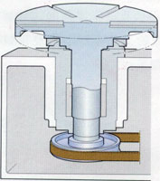 ձ̫ꖹCNVGϵpSʽͺĥ