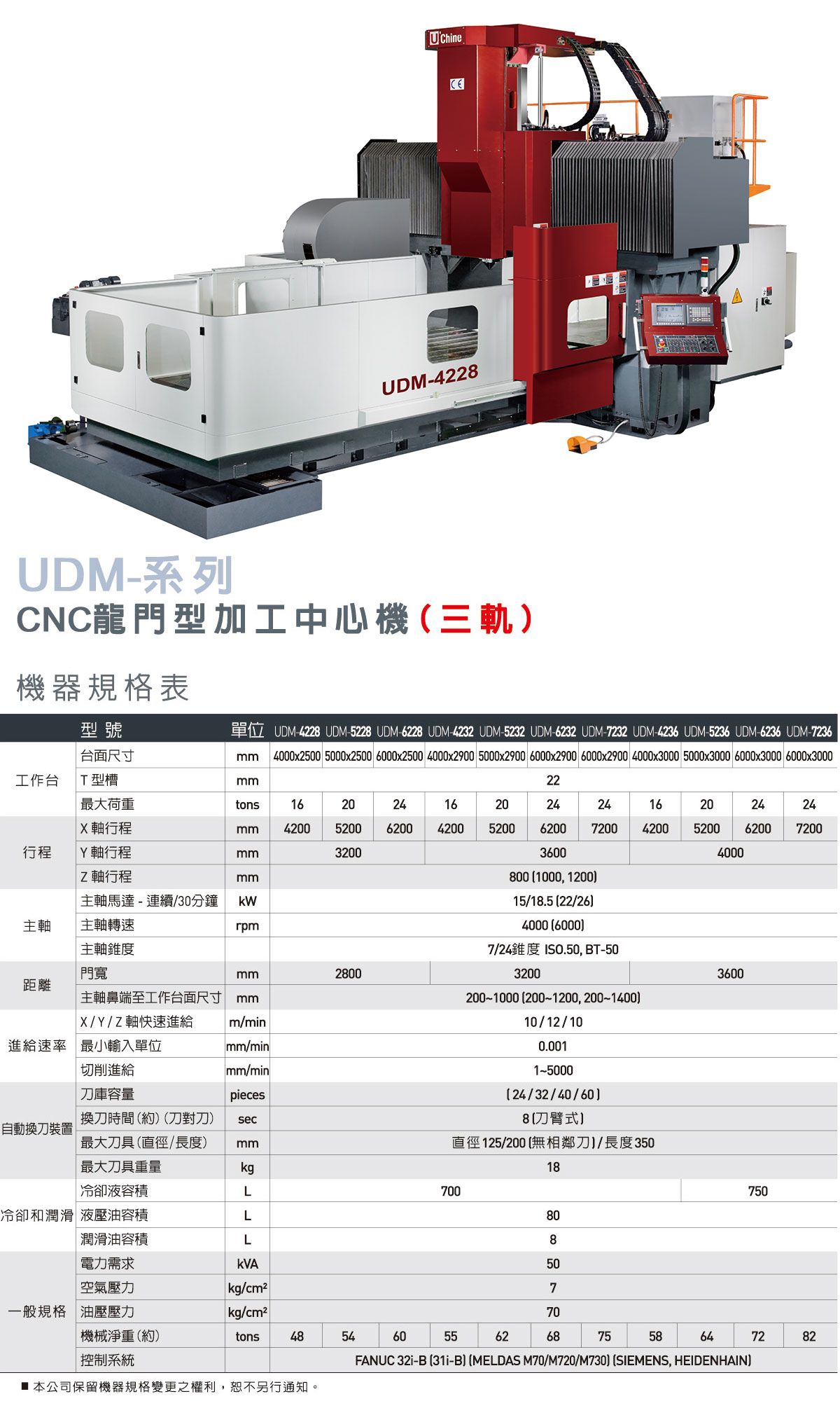 _d(sh)TӹģUDMϵУ܉