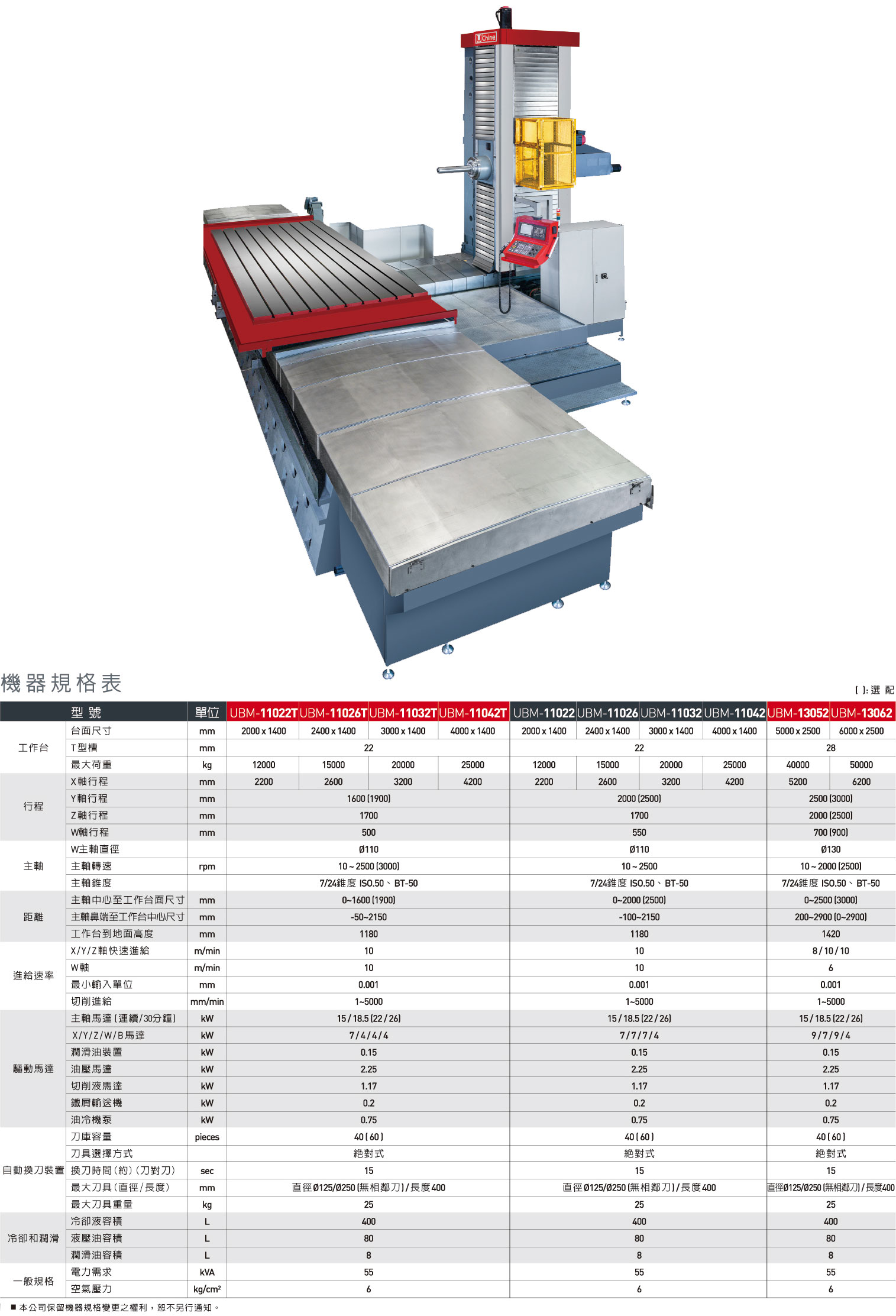 _dUBM-130xxPʽM㊼ӹģWS-L͹_