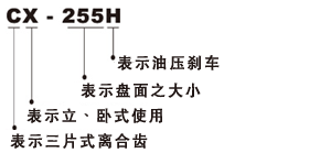 CX-H ϵ��CNC ��X��(sh��)���Xʽ�ֶȱP