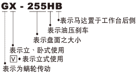 GX-H 系列CNC電腦數控分度盤(油壓剎車)